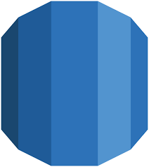 RDS Relational Database Service